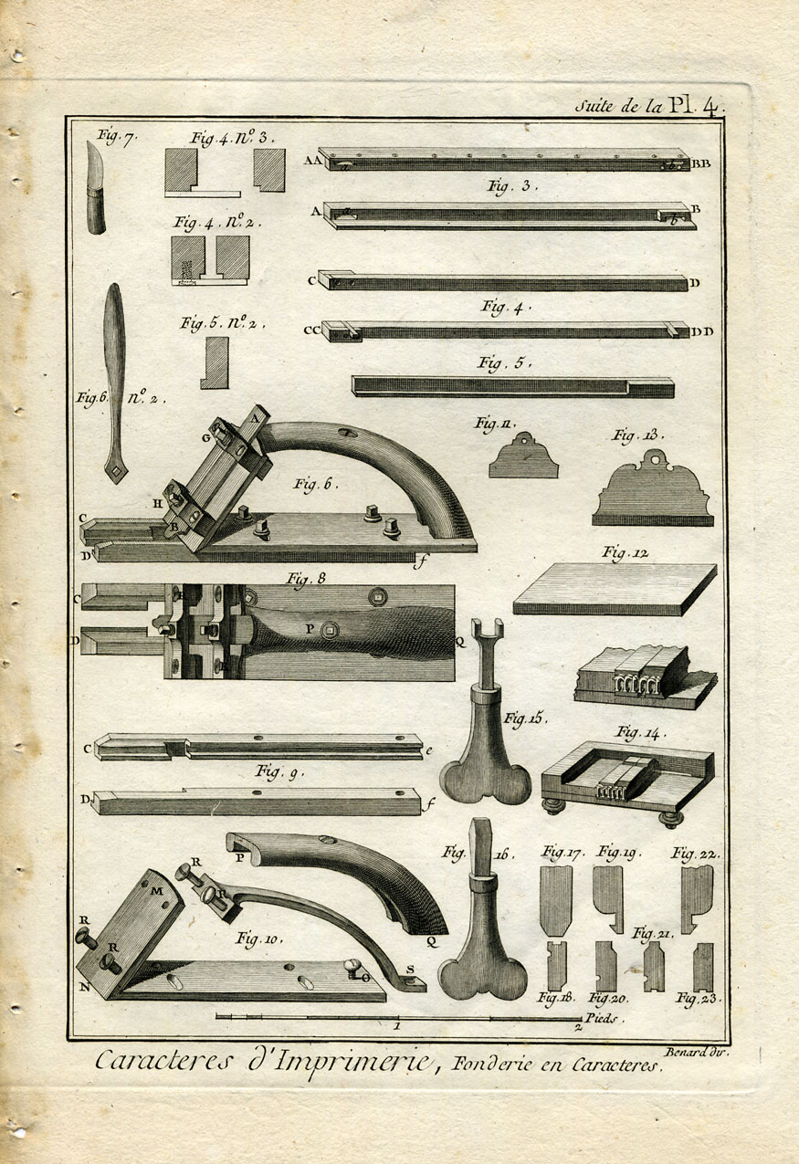 , 6 Antique Prints-FONTS-CASTING-Panckoucke-1782, Pictura Antique Prints