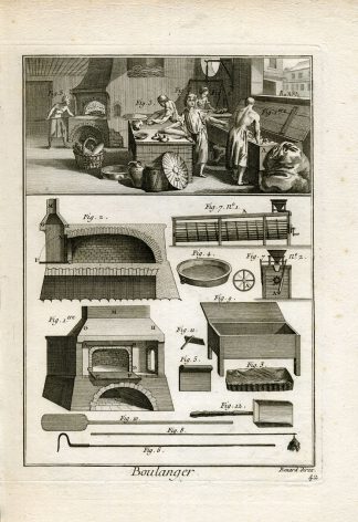 Antique Print-BAKER-BOULANGER-Panckoucke-1782