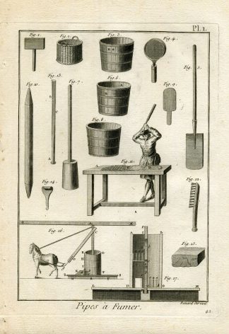 4 Antique Prints-SMOKING PIPE MAKER-Panckoucke-1782
