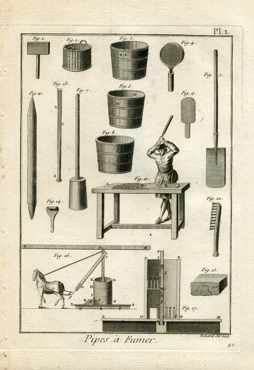, 4 Antique Prints-SMOKING PIPE MAKER-Panckoucke-1782, Pictura Antique Prints
