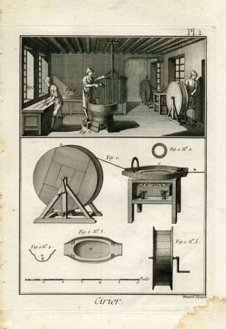 8 Antique Prints-WAX MAKER-CANDLES-Panckoucke-1782