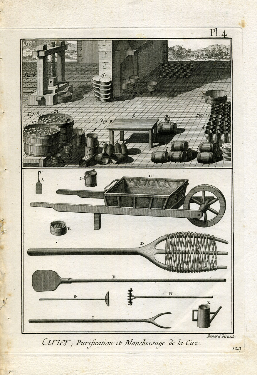 , 8 Antique Prints-WAX MAKER-CANDLES-Panckoucke-1782, Pictura Antique Prints
