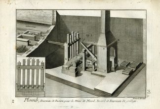 8 Antique Prints-PLUMBER-PLUMBING-Panckoucke-1782