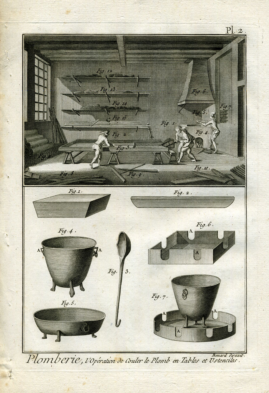 , 8 Antique Prints-PLUMBER-PLUMBING-Panckoucke-1782, Pictura Antique Prints