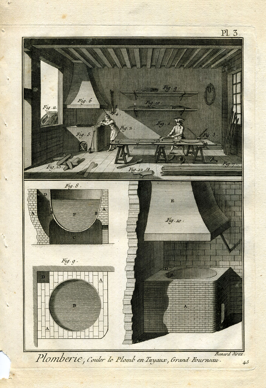 , 8 Antique Prints-PLUMBER-PLUMBING-Panckoucke-1782, Pictura Antique Prints