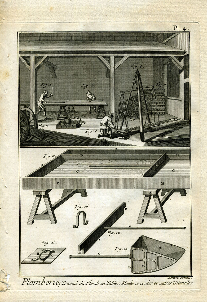 , 8 Antique Prints-PLUMBER-PLUMBING-Panckoucke-1782, Pictura Antique Prints