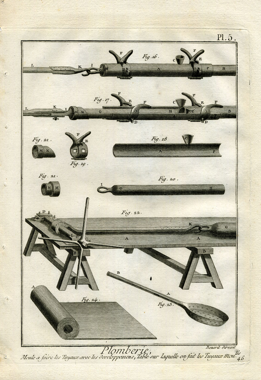 , 8 Antique Prints-PLUMBER-PLUMBING-Panckoucke-1782, Pictura Antique Prints