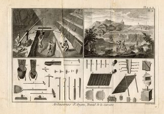 6 Antique Prints-TILE MINING-ANJOU-Panckoucke-1782