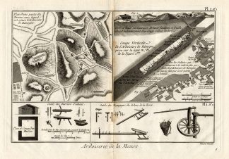 4 Antique Prints-TILE MINING-MEUSE-Panckoucke-1782