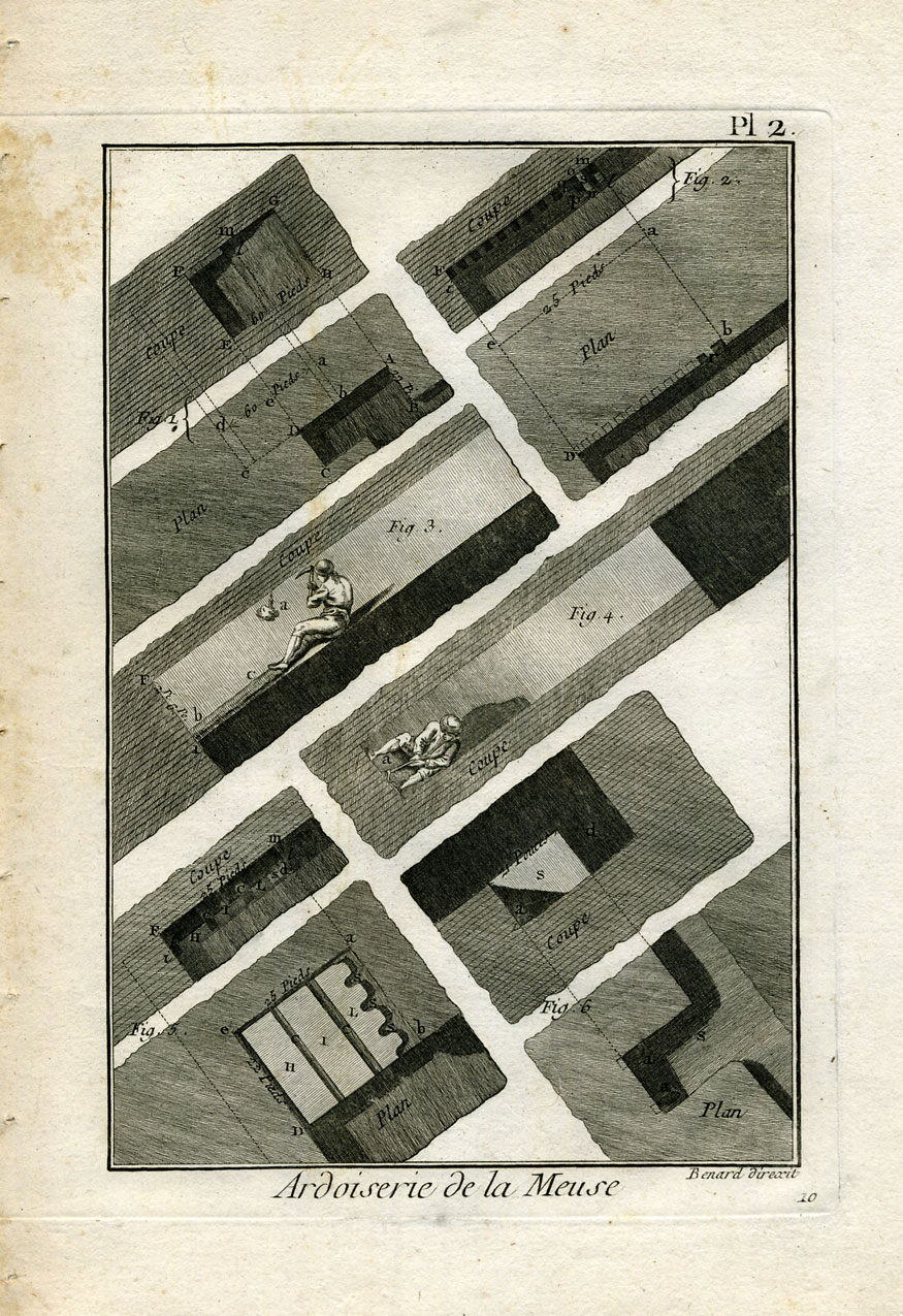 , 4 Antique Prints-TILE MINING-MEUSE-Panckoucke-1782, Pictura Antique Prints