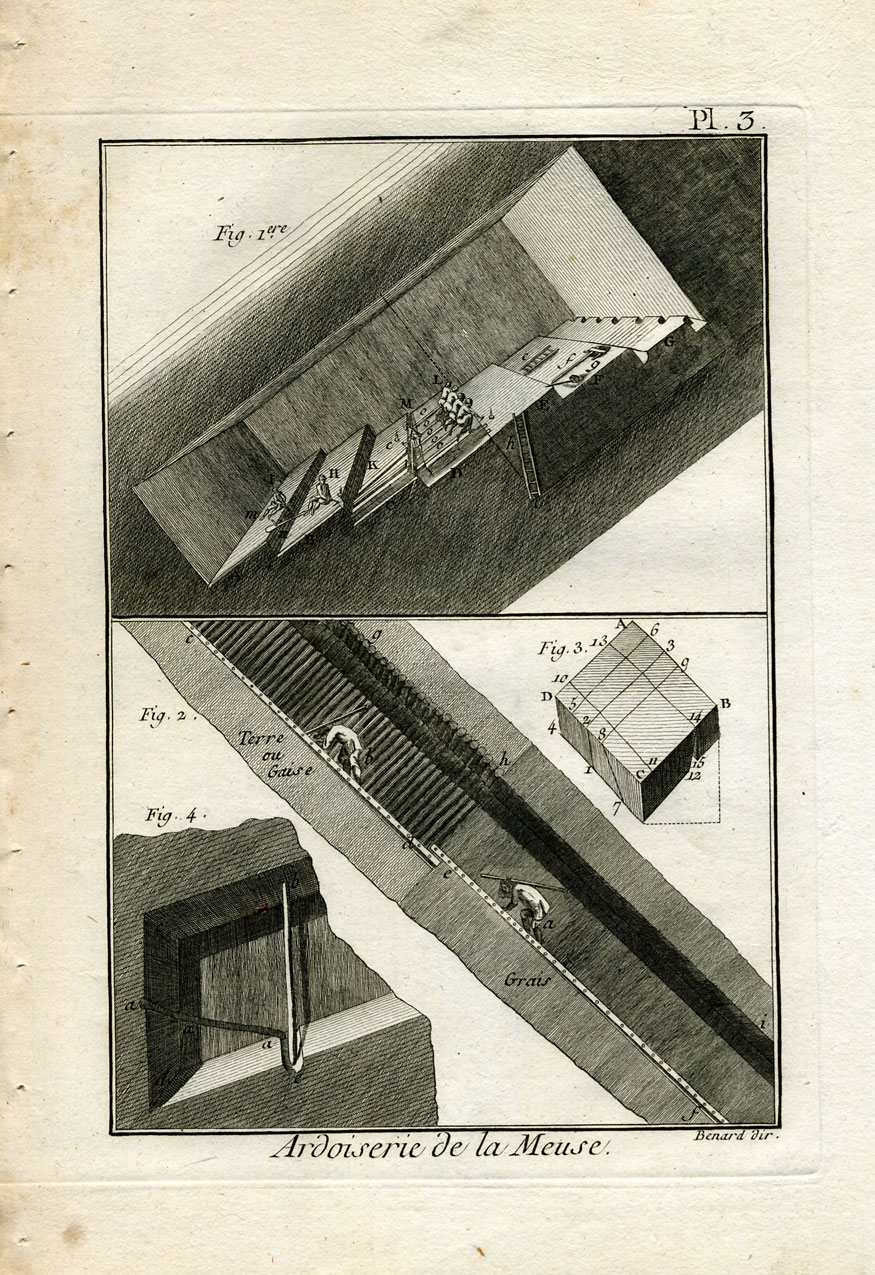 , 4 Antique Prints-TILE MINING-MEUSE-Panckoucke-1782, Pictura Antique Prints