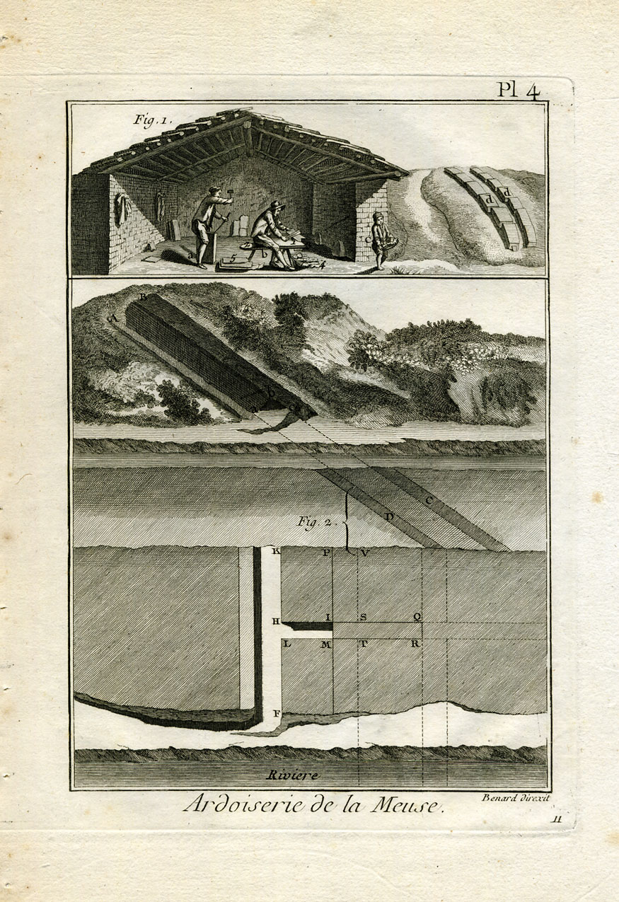 , 4 Antique Prints-TILE MINING-MEUSE-Panckoucke-1782, Pictura Antique Prints