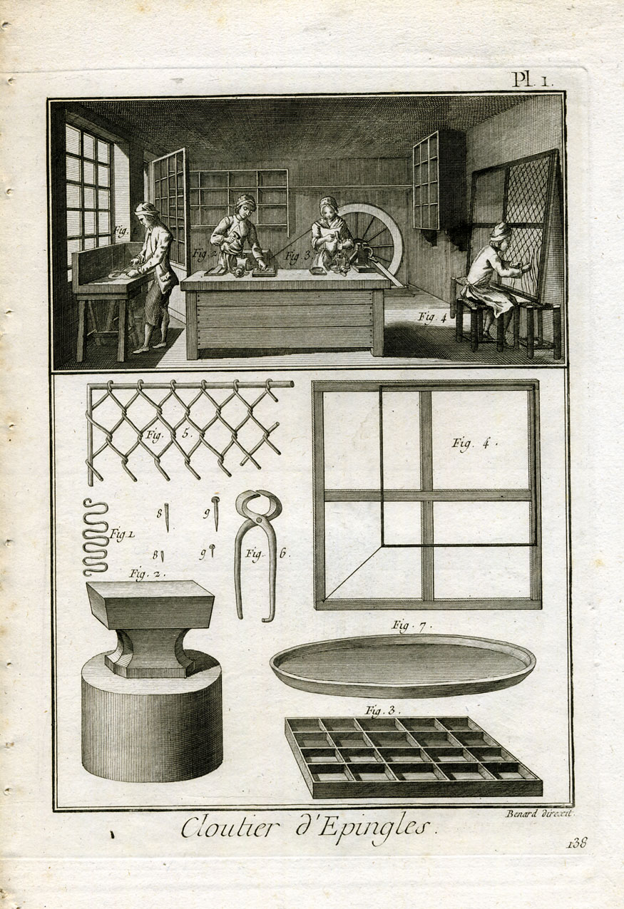 , 2 Antique Prints-NEEDLE MAKER-GAUZE-Panckoucke-1782, Pictura Antique Prints