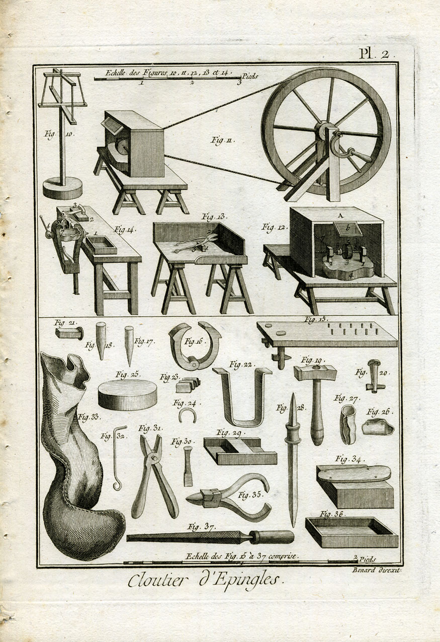 , 2 Antique Prints-NEEDLE MAKER-GAUZE-Panckoucke-1782, Pictura Antique Prints
