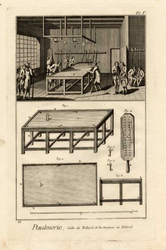Antique Print-BILLIARDS-SNOOKER-Panckoucke-1769
