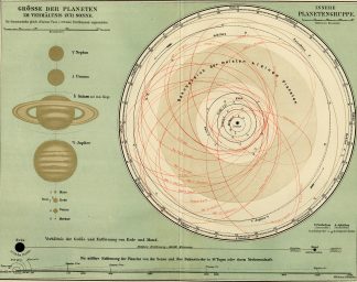 Antique Prints-SOLAR SYSTEM-COMETS-EARTH-Meyers-1897