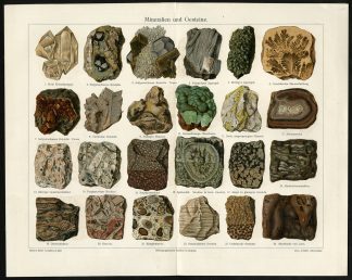 Antique Prints-MINERALS-ROCK-Meyers-1897