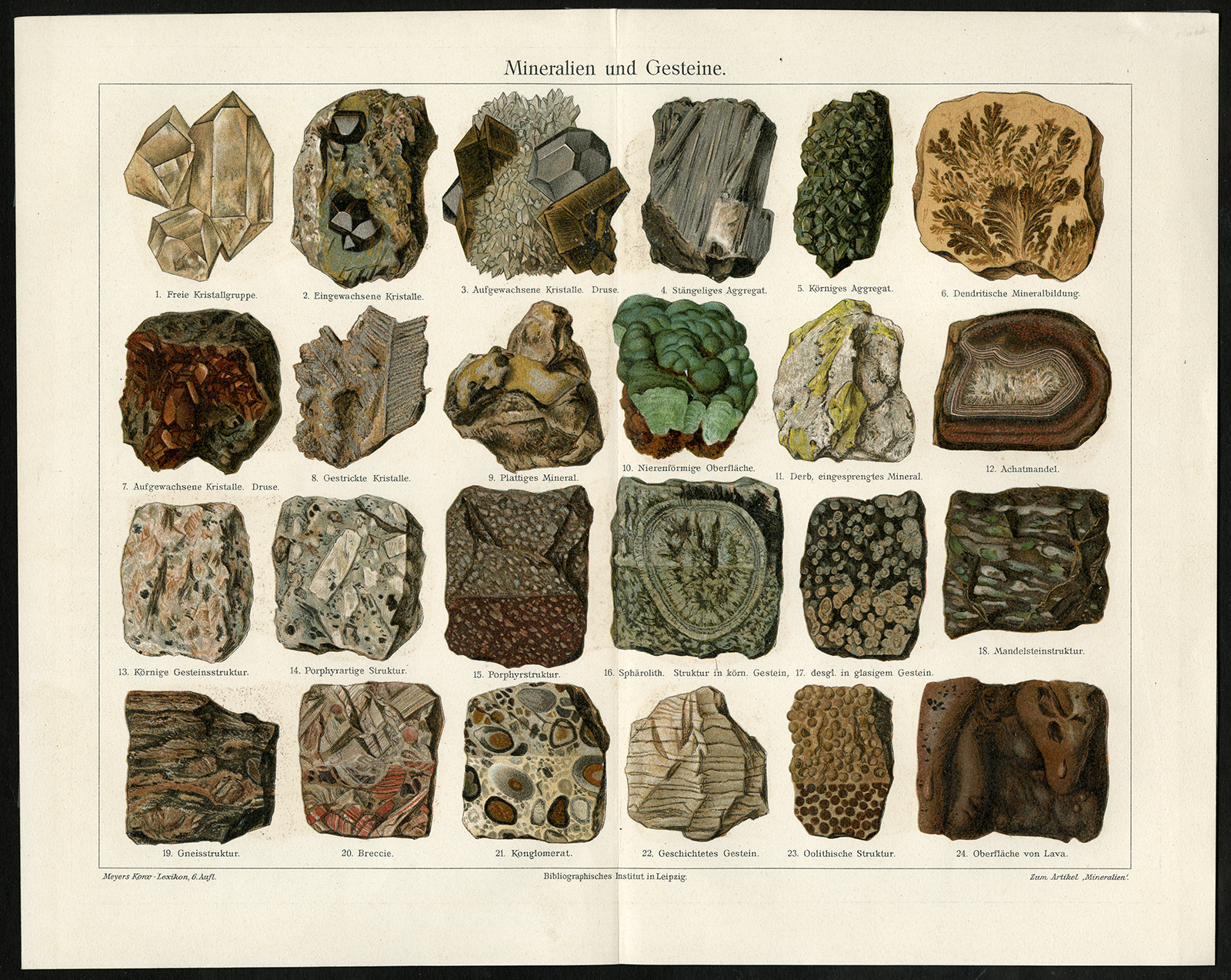 , Antique Prints-MINERALS-ROCK-Meyers-1897, Pictura Antique Prints