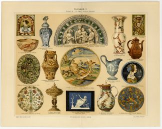 Antique Prints-CERAMICS-POT-PLATE-Pl. 1-Meyers-1897