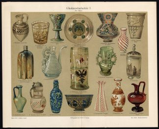 Antique Prints-GLASS ART-INDUSTRY-JUG-VASE-Meyers-1902
