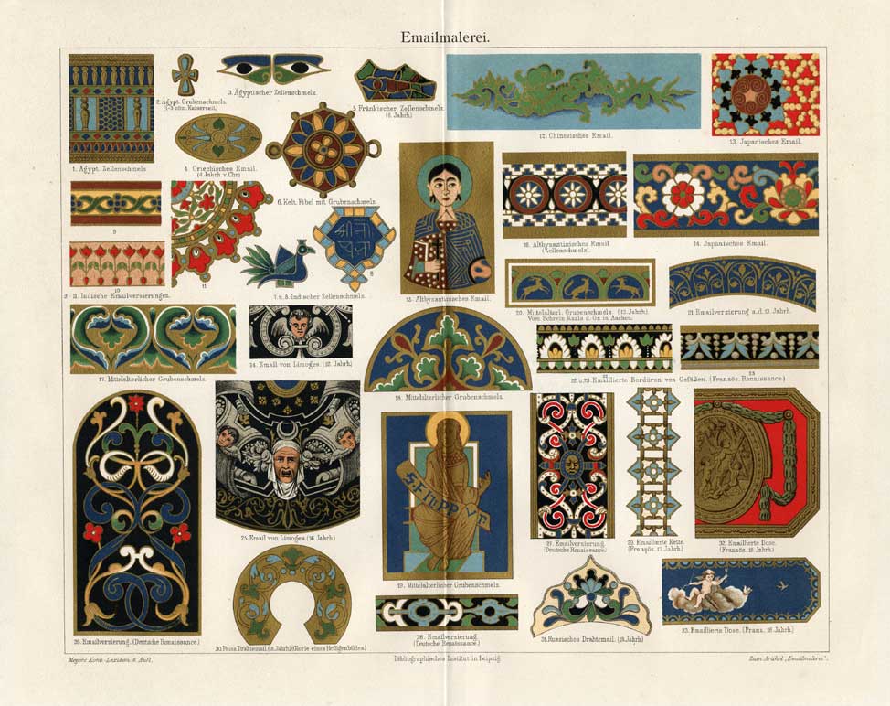 , Antique Prints-ENAMEL-PAINTING-CHINA-JAPAN-Meyers-1897, Pictura Antique Prints