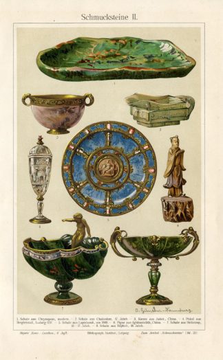 Antique Prints-GEMS-SHELLS-CUP-CAN-CHINA-Meyers-1900