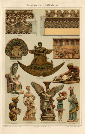 Antique Prints-TERRACOTTA-STATUES-Meyers-1900