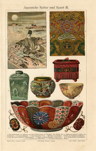 Antique Prints-JAPANESE ART-PORCELAIN-SATIN-Meyers-1900