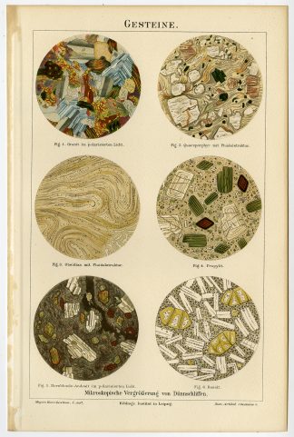 Antique Prints-ROCKS-GRANITE-THIN SECTION-MICROPSCOPE-Meyers-1895
