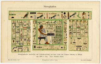 Antique Prints-HIEROGLYPHS-RAHOTEP-EGYPT-Meyers-1895