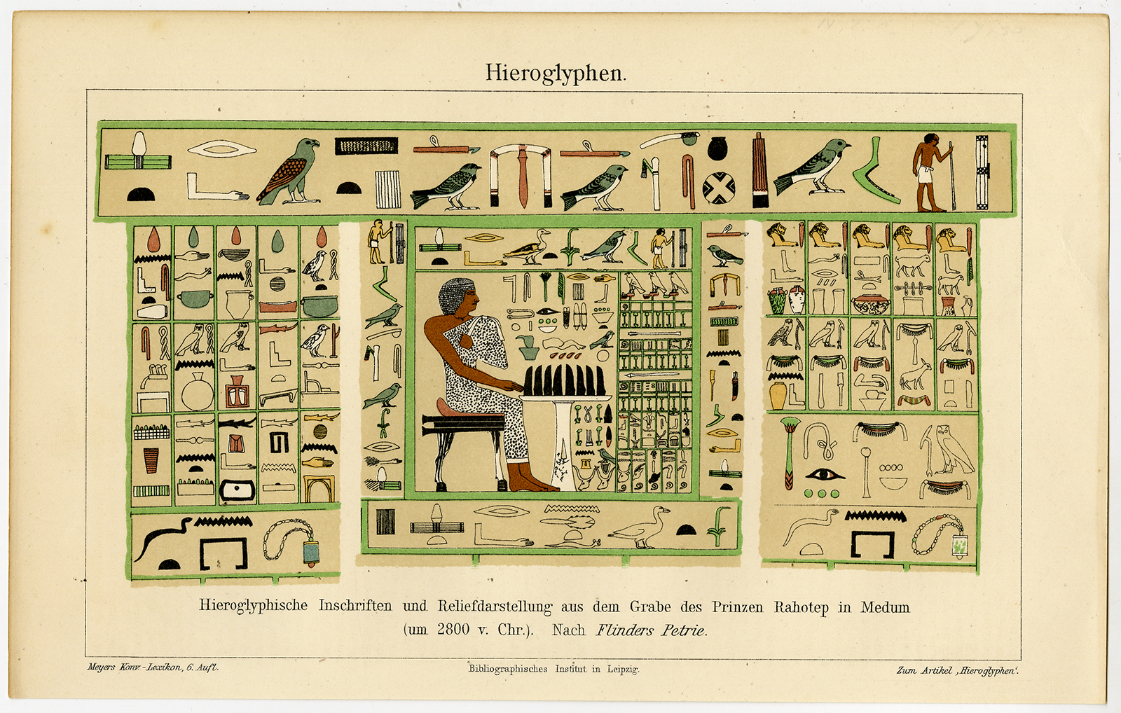 , Antique Prints-HIEROGLYPHS-RAHOTEP-EGYPT-Meyers-1895, Pictura Antique Prints