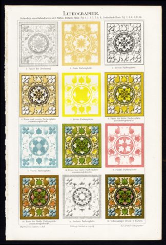 Antique Prints-LITHOGRAPHIC COLOR PRINTING-SIX COLOUR-Meyers-1900