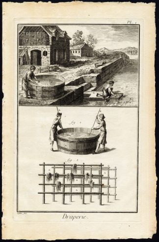 11 Antique Prints-DRAPERIE-CLOTH MAKING-WORKSHOP-TOOL-Diderot-Defehrt-1751