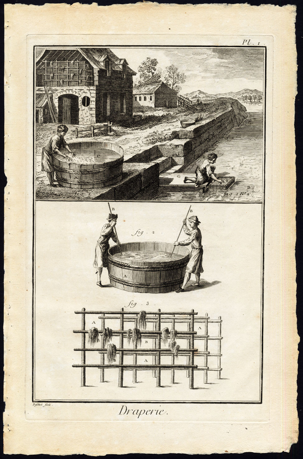, 11 Antique Prints-DRAPERIE-CLOTH MAKING-WORKSHOP-TOOL-Diderot-Defehrt-1751, Pictura Antique Prints