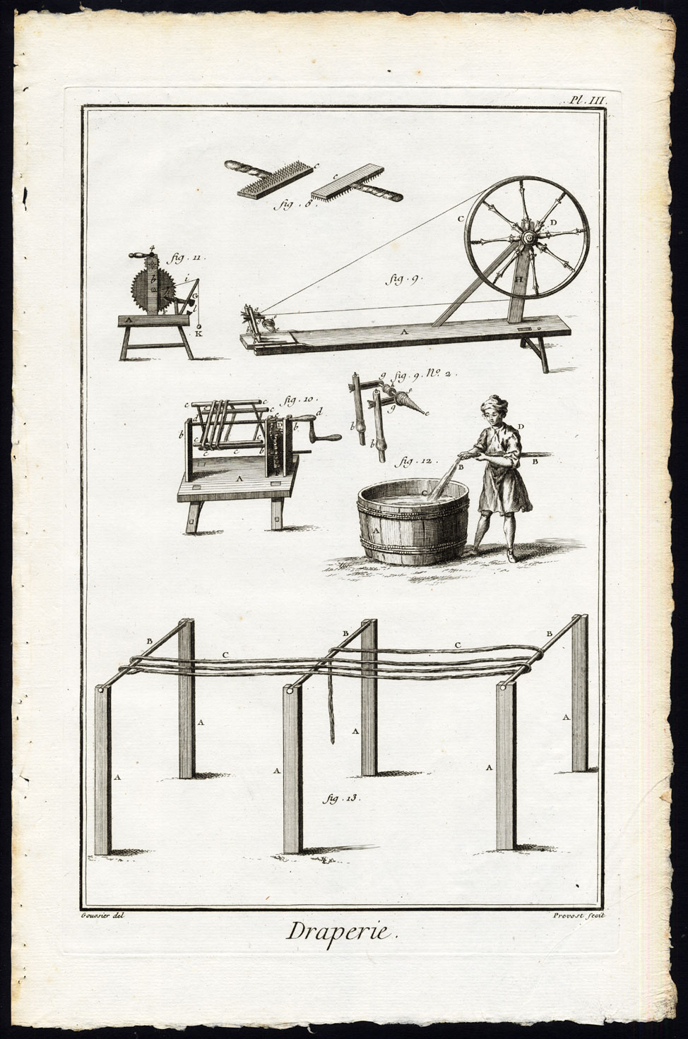 , 11 Antique Prints-DRAPERIE-CLOTH MAKING-WORKSHOP-TOOL-Diderot-Defehrt-1751, Pictura Antique Prints