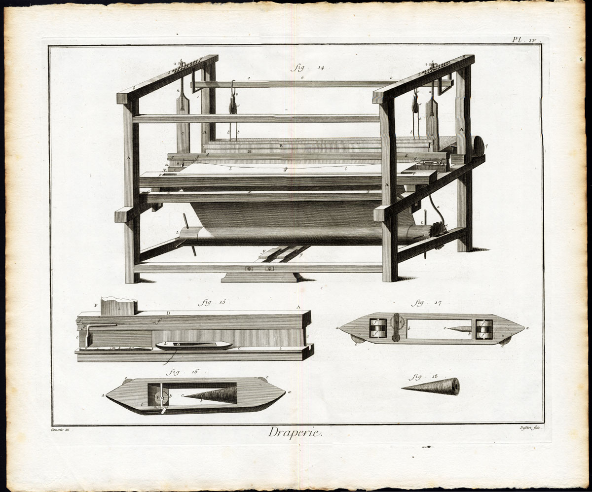 , 11 Antique Prints-DRAPERIE-CLOTH MAKING-WORKSHOP-TOOL-Diderot-Defehrt-1751, Pictura Antique Prints