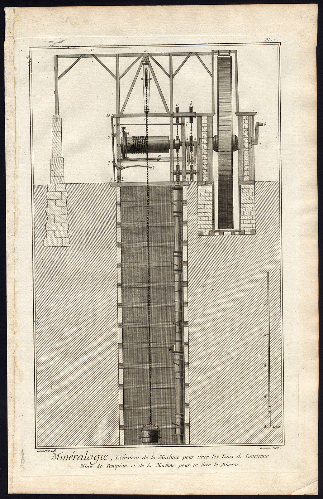 Lb537 2 416x642 5 Antique Prints-MINERALOGY-WATERWHEEL-PONT PEAN-FRANCE-Diderot-Benard-1751 - Image 5