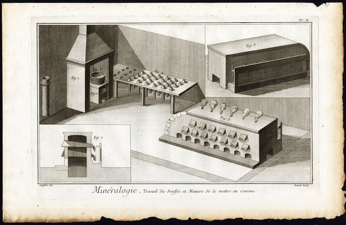 , 3 Antique Prints-MINERALOGY-FURNACE-SULFUR-PYRITE-INDUSTRY-Diderot-Benard-1751, Pictura Antique Prints