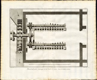 19 Antique Prints-MINERALOGY-GUNPOWDER-FACTORY-MANUFACTURE-Diderot-Benard-1751