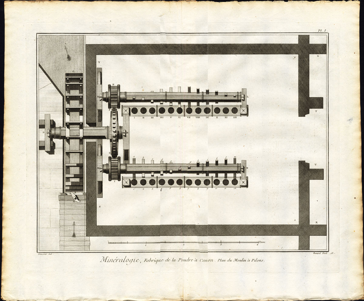 Lb545 416x344 19 Antique Prints-MINERALOGY-GUNPOWDER-FACTORY-MANUFACTURE-Diderot-Benard-1751