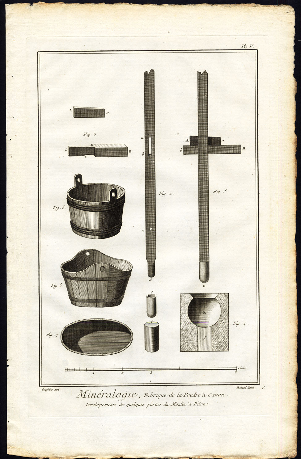 Lb549 416x635 19 Antique Prints-MINERALOGY-GUNPOWDER-FACTORY-MANUFACTURE-Diderot-Benard-1751 - Image 4