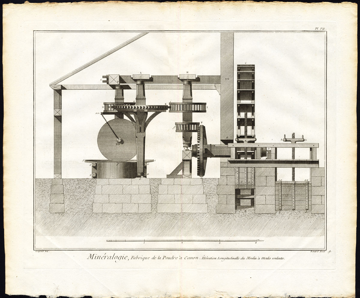 Lb550 416x345 19 Antique Prints-MINERALOGY-GUNPOWDER-FACTORY-MANUFACTURE-Diderot-Benard-1751 - Image 5