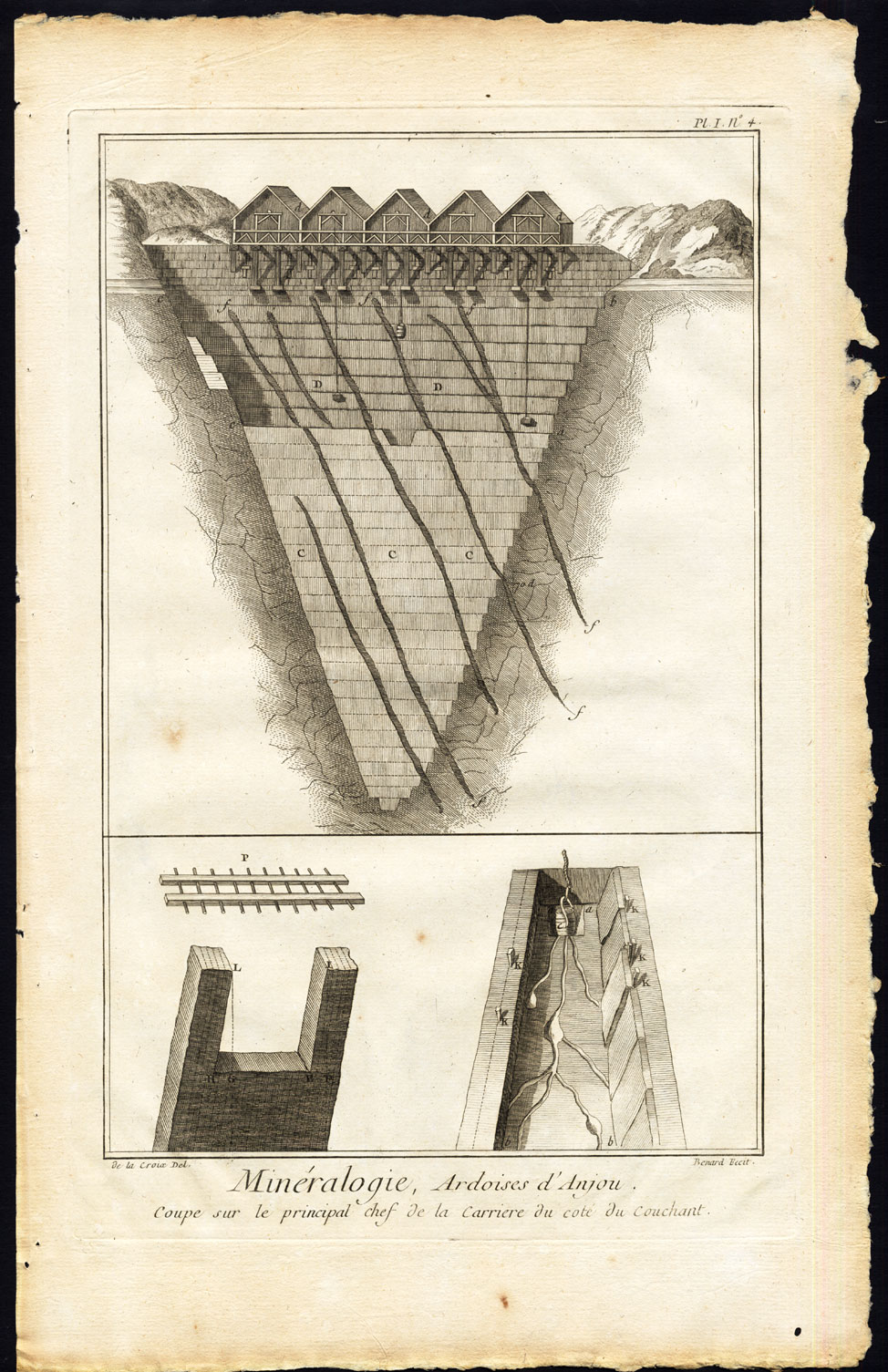 Lb573 416x643 7 Antique Prints-SLATE MINE-MINERALOGY-INDUSTRY-ANJOU-FRANCE-Diderot-Benard-1751 - Image 4