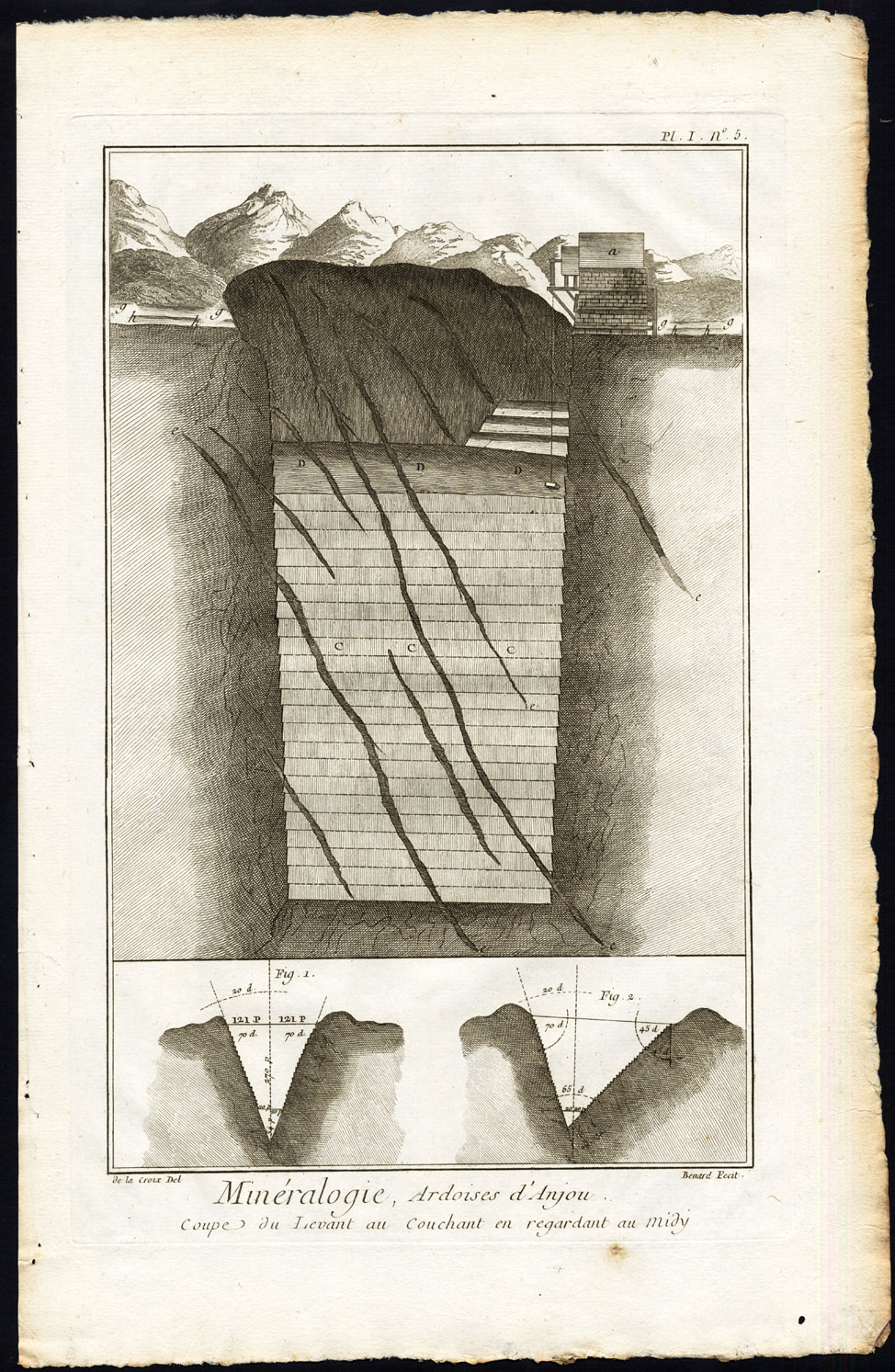 Lb574 416x638 7 Antique Prints-SLATE MINE-MINERALOGY-INDUSTRY-ANJOU-FRANCE-Diderot-Benard-1751 - Image 5