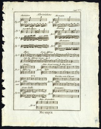 21 Antique Prints-MUSICAL NOTATION-NOTES-STAFF-SHEET-Panckoucke-1789