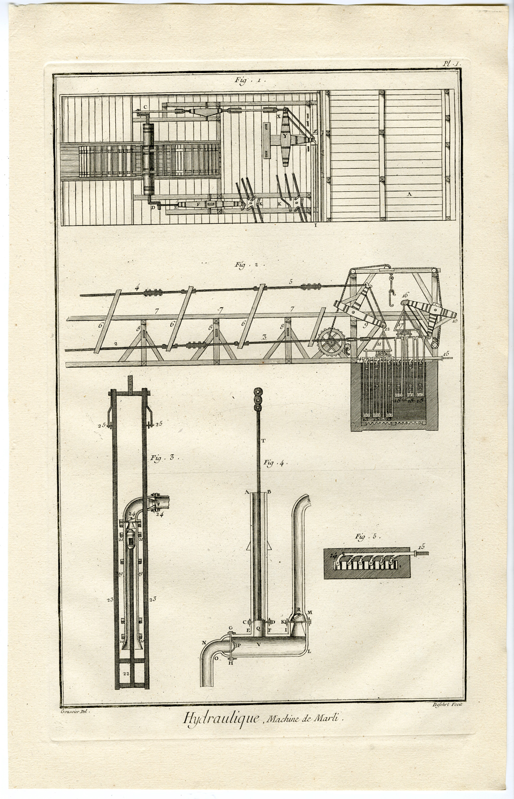 Pco 14708 416x646 2 Antique Prints-HYDRAULICS-SCIENCE-MACHINE DE MARLY-Diderot-Defehrt-1751 - Image 3
