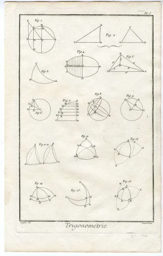 2 Antique Prints-TRIGONOMETRY-SCIENCE-MATHEMATICS-Diderot-Benard-1751
