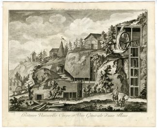 Antique Print-MINERALOGY-MINE CROSS SECTION-Diderot-1751