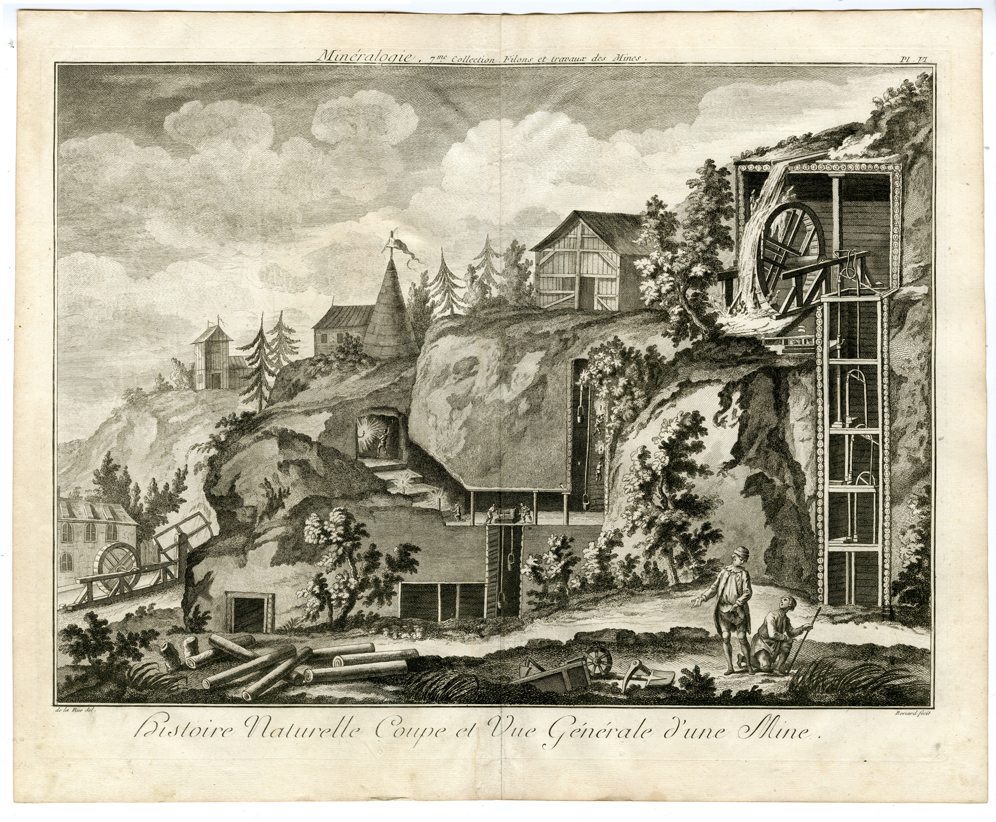 Pco 18953 416x344 Antique Print-MINERALOGY-MINE CROSS SECTION-Diderot-1751