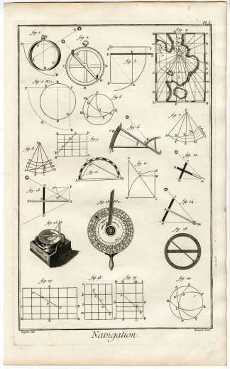 Antique Print-SCIENCE-NAVIGATION-Diderot-Prevost-1751